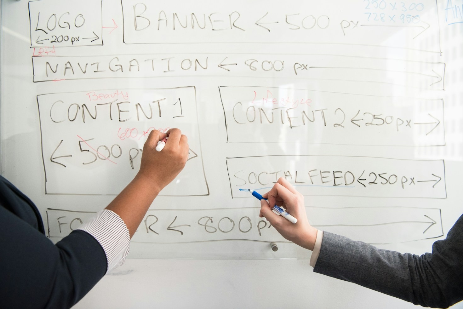 Expanding Functionality As Your Business Expands
